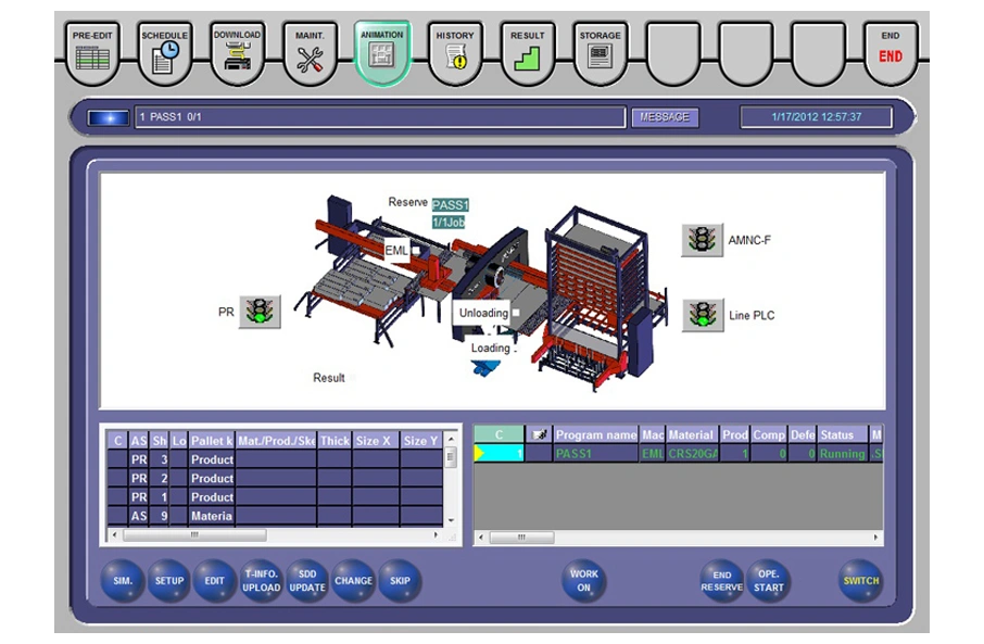 AMNC IT Automation Programming Manufacturing Software