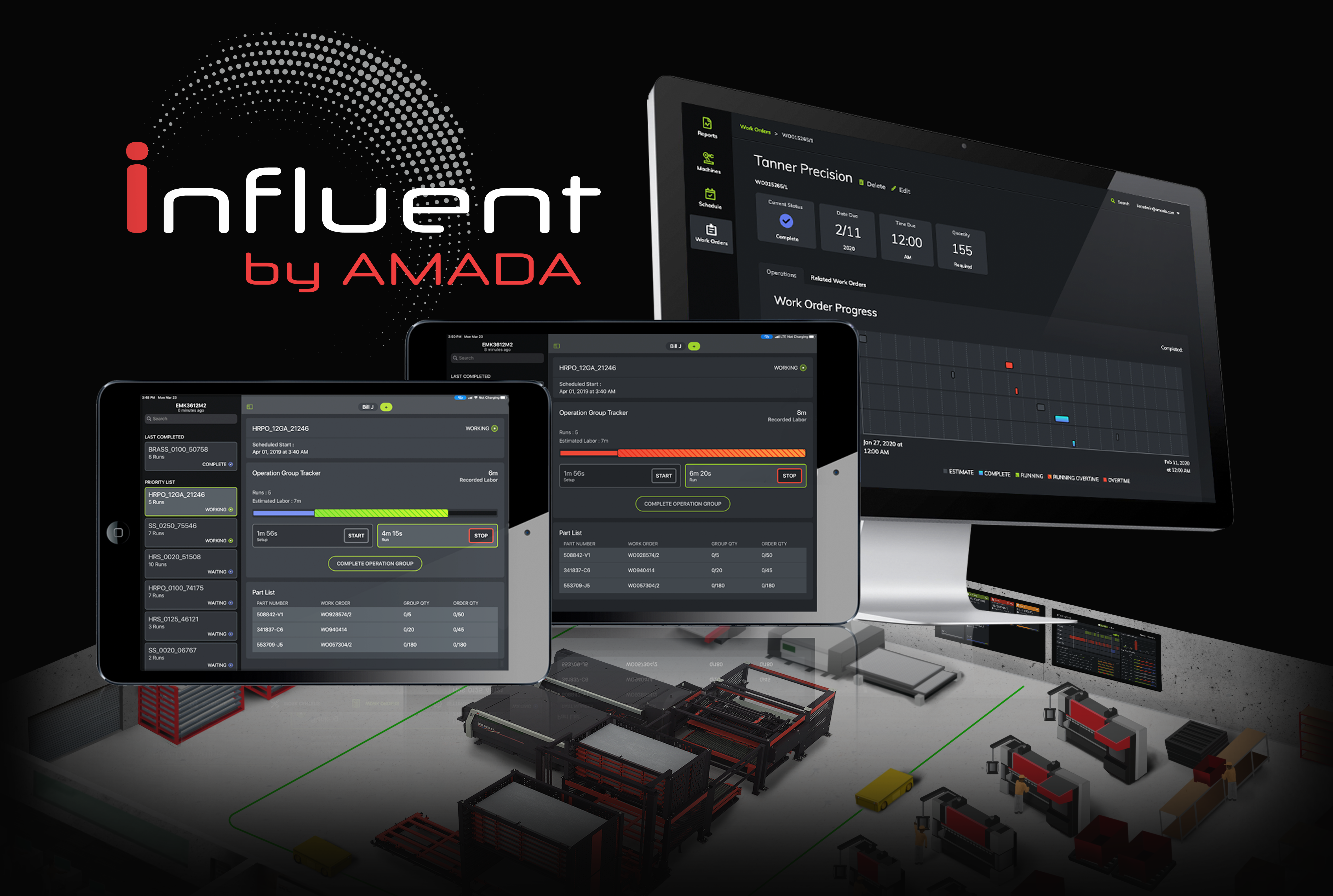 Industrial Internet of Things visualization